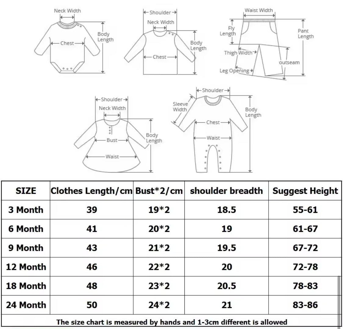 5-Piece Baby Bodysuit Set – 100% Cotton | Newborn & Toddler (Unisex)